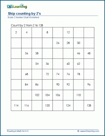 worksheets grade k5 1 math by Skip 2 count Worksheets: Counting even Grade 2s