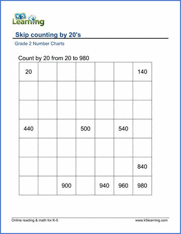 skip count by 20 worksheets