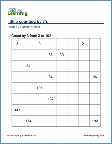 Grade 2 Skip Counting Worksheets: count by 3s | K5 Learning
