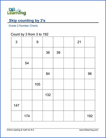 skip count by 3 worksheets