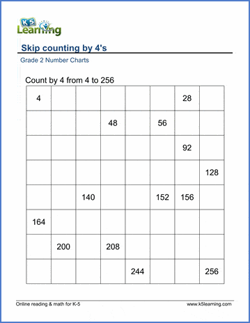 Grade 2 Skip Counting Worksheets: count by 4s | K5 Learning