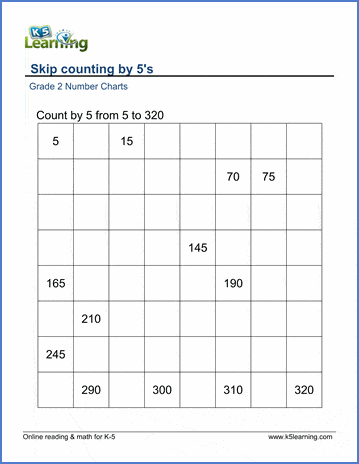 Grade 2 Skip Counting Worksheets: Count By 5S | K5 Learning