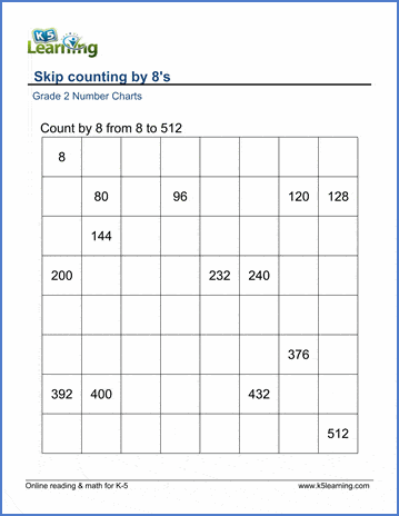 skip counting by 8 worksheets