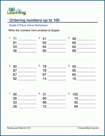 Ordering numbers worksheets