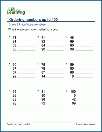 Ordering Numbers Worksheets K5 Learning