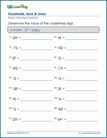 hundreds tens ones worksheets k5 learning