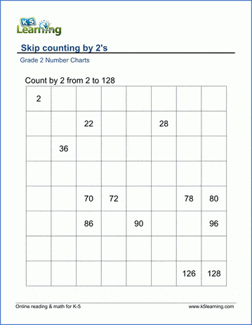 Second Grade Math help for standardized tests, games, counting, skip  counting