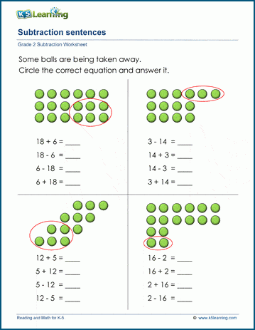 Subtraction sentences worksheets | K5 Learning