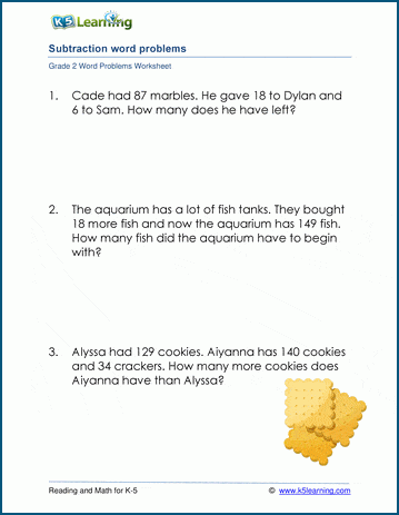 problem solving with subtraction