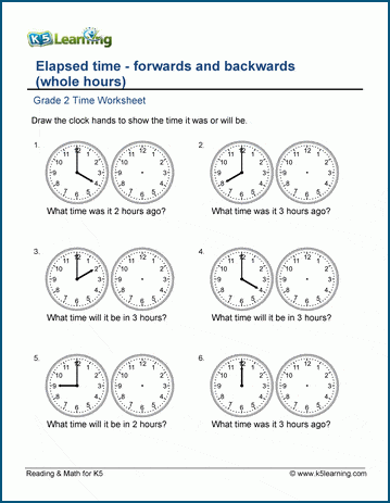 Grade 2 Time Worksheets: changes in time (whole hours) | K5 Learning