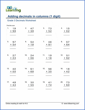 grade 3 math worksheet adding 1 digit decimals in columns k5 learning