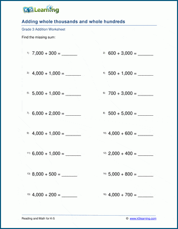 Grade 3 Addition Worksheet adding whole thousands and whole hundreds