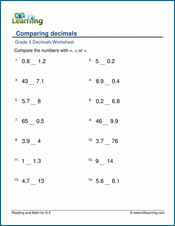 comparing decimals worksheets k5 learning