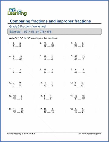 Grade 3 Math Worksheet: Comparing fractions and improper fractions | K5 ...