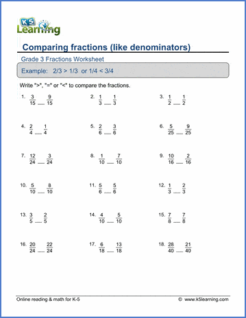 grade 3 math worksheets comparing fractions with like denominators k5 learning