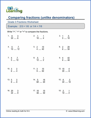 grade 3 math worksheets comparing fractions k5 learning