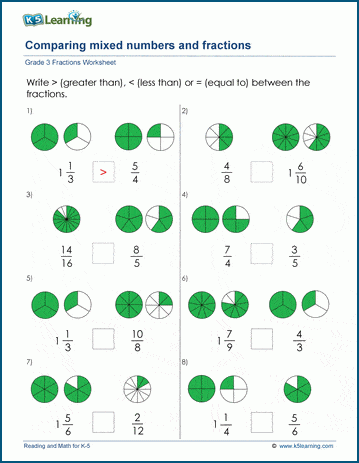 grade 3 math worksheets comparing mixed numbers and fractions k5 learning