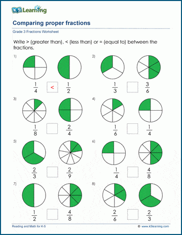 grade 3 math worksheets comparing proper fractions k5 learning