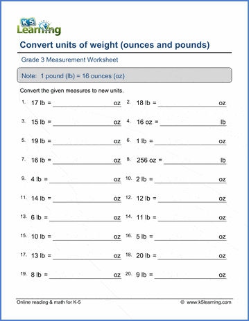 Grade 3 Weights Worksheet: Converting between ounces and pounds | K5