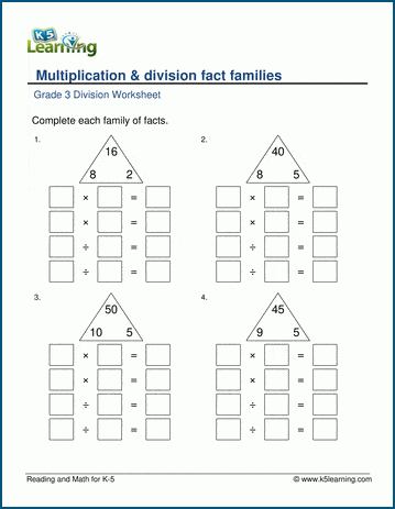 Multiplication & division fact families | K5 Learning