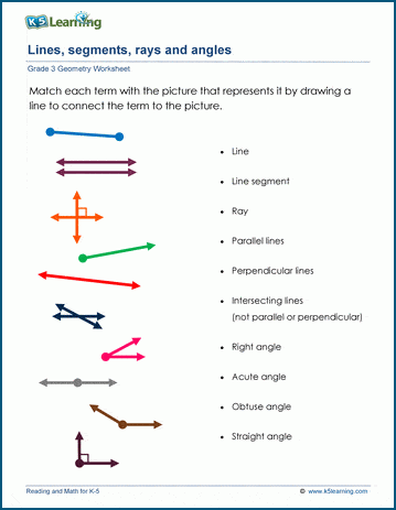 Lines, segments, rays and angles worksheets | K5 Learning