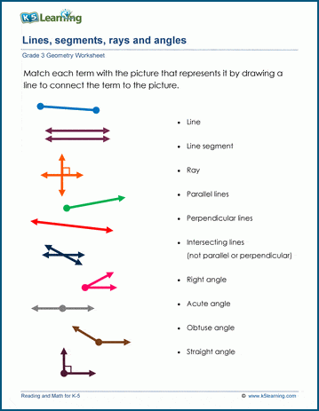 line geometry example