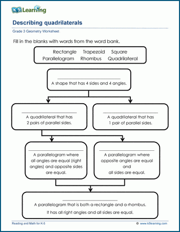 Properties of quadrilaterals worksheets