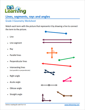 3rd grade angels activities