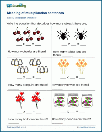 Meaning of Multiplication Sentences Worksheet