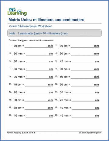 Centimeters and Millimeters  Converting cm to mm and Converting