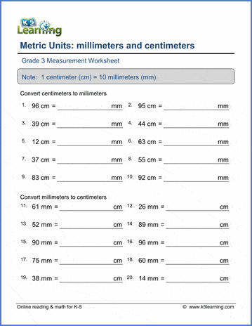 Measurement Sheets