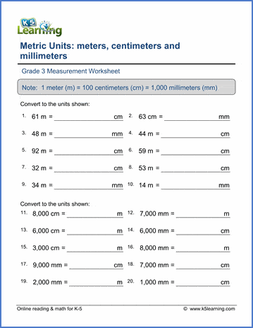 Convert between units of metric length. K5 Learning