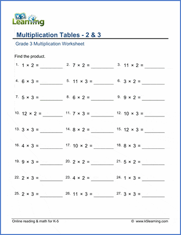 multiplication worksheets 3 times tables