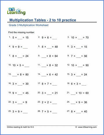 printable table numbers missing with multiplication Grade Worksheet: to 2 10 with 3 tables Multiplication