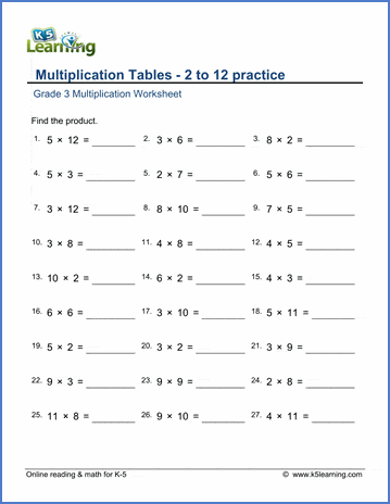 grade 3 math worksheet multiplication tables of 2 to 12 k5 learning