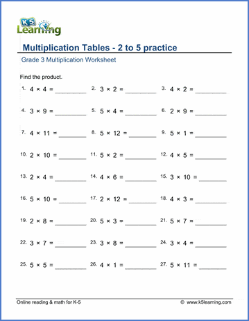 table 3 grade worksheets multiplication 3 worksheet Grade to tables 5  math   2 Multiplication