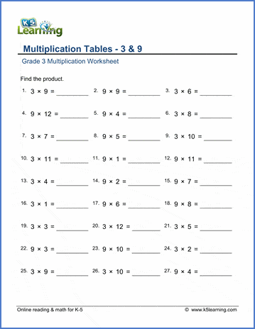 Grade 3 math worksheet - Multiplication tables 3 & 9 | K5 Learning