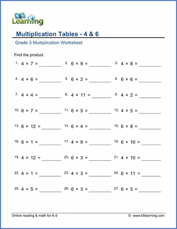 Grade 3 math worksheet - Multiplication tables of 4 & 6