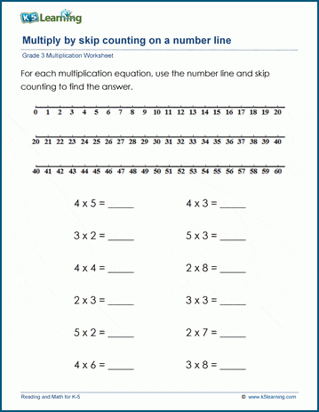 multiplication worksheets for grade 3