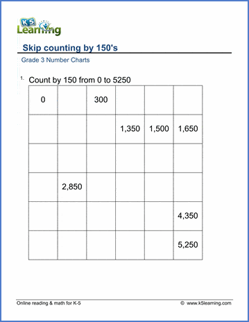 Skip counting worksheets