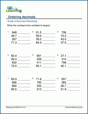 Ordering decimals worksheets | K5 Learning