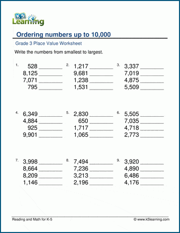 ordering numbers worksheets k5 learning