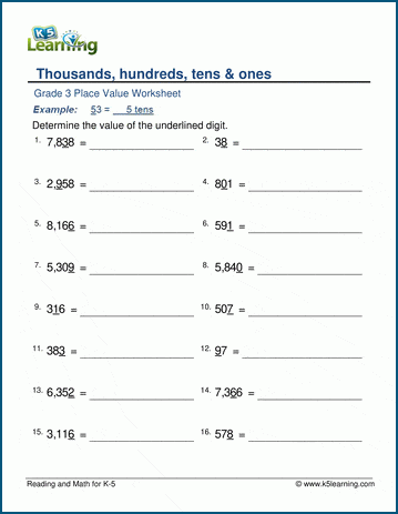 thousands hundreds tens ones k5 learning