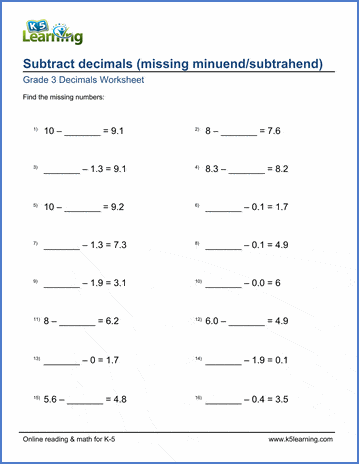 Grade 3 Worksheet: Subtract decimals (missing minuend/ subtrahend) | K5