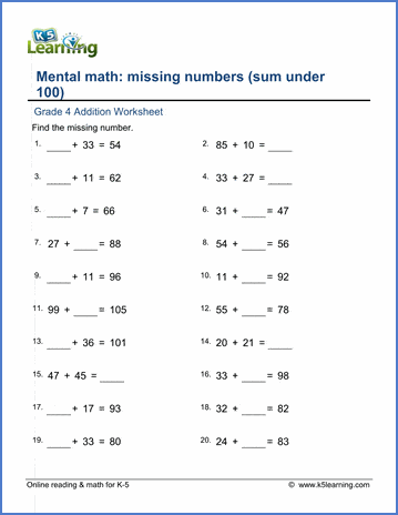 Grade 4 Math worksheet: Addition with missing addend (sum under 100