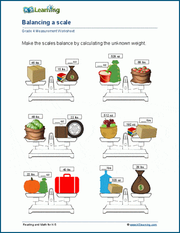 Measurement for Kids: How to Compare Weights with a Balance Scale