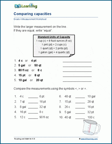 Comparing capacities worksheet