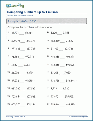 Comparing Numbers Worksheets Grade 4