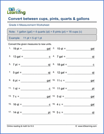 Grade 4 Worksheets: Convert volumes (cups, pints, quarts, gallons)