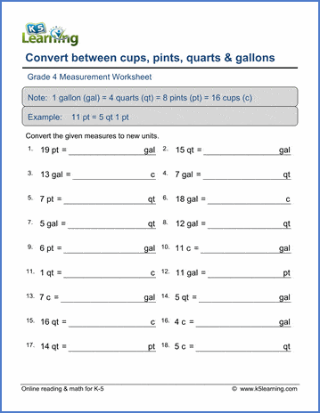 Grade 4 Worksheets: Convert volumes (cups, pints, quarts, gallons